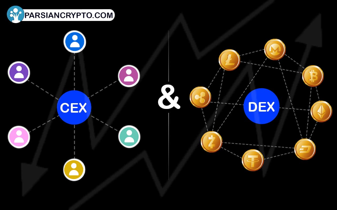 مسیر تحول در استفاده از DEX و CEX